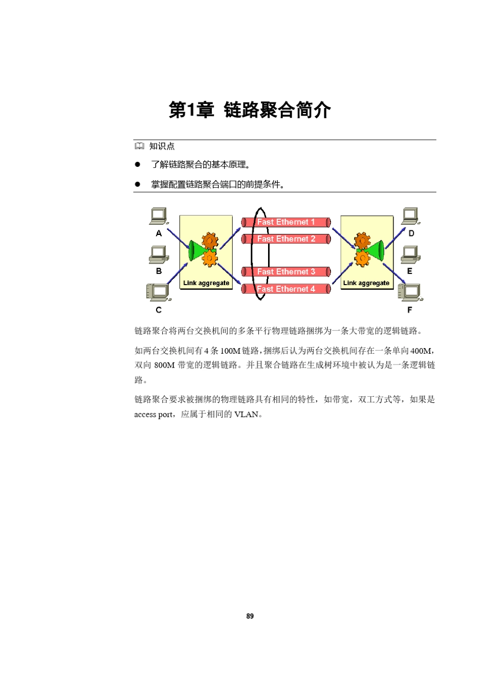 05链路聚合(linkaggregation)_第3页