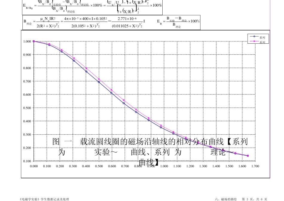 06.实验六、磁场的描绘(新仪器)_第3页