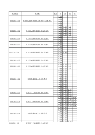 06MS2013_检查井计算系数