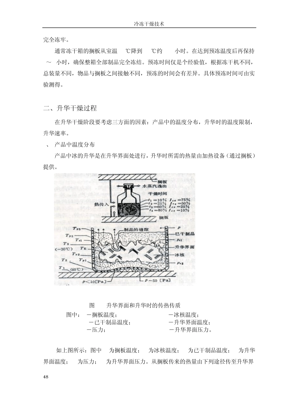 06冻干工艺培训教材第四章、冻干工艺控制的一般原则和操作规程_第2页