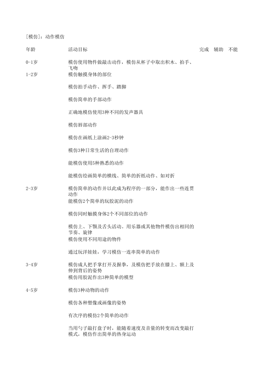 06岁儿童发育评估量表_第1页