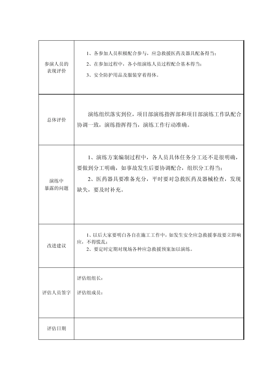 06应急演练评估报告_第2页