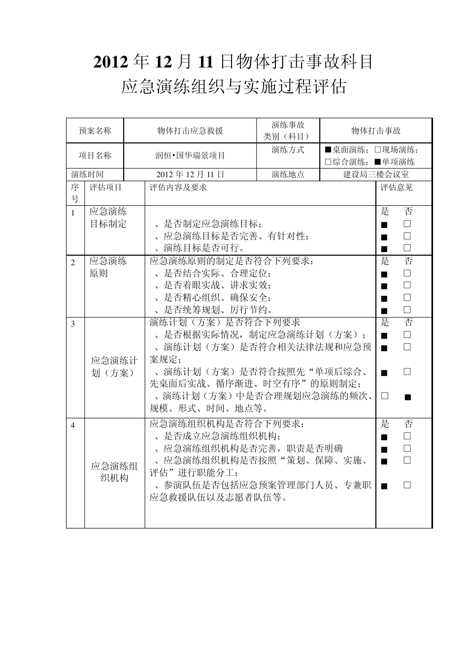 06应急演练评估报告_第3页