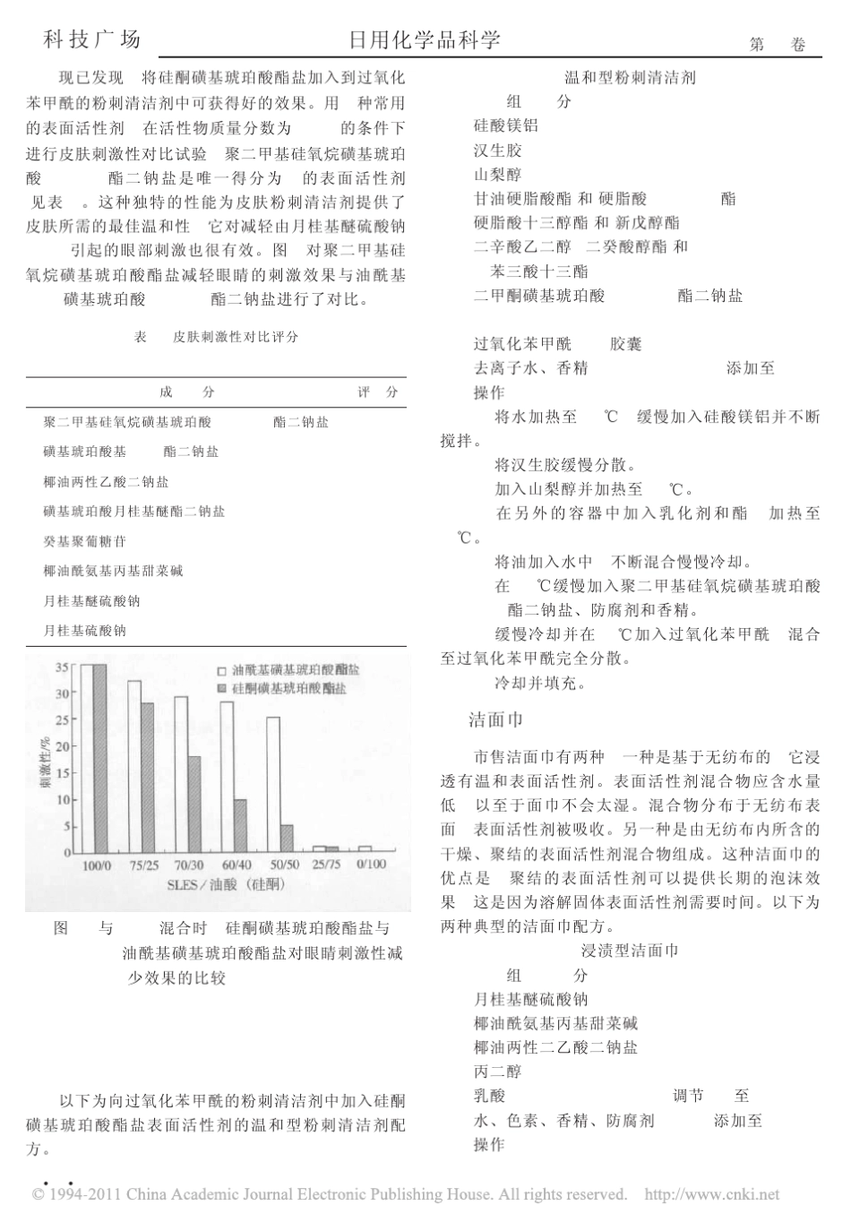 06温和清洗剂配方中表面活性剂的选择_第2页