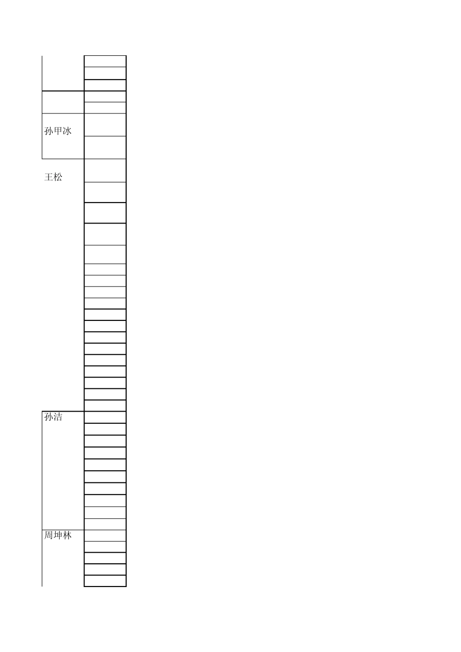 06自动化毕业设计课题_第2页