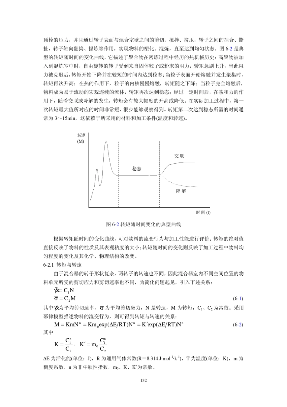 06第六章转矩流变仪_第2页