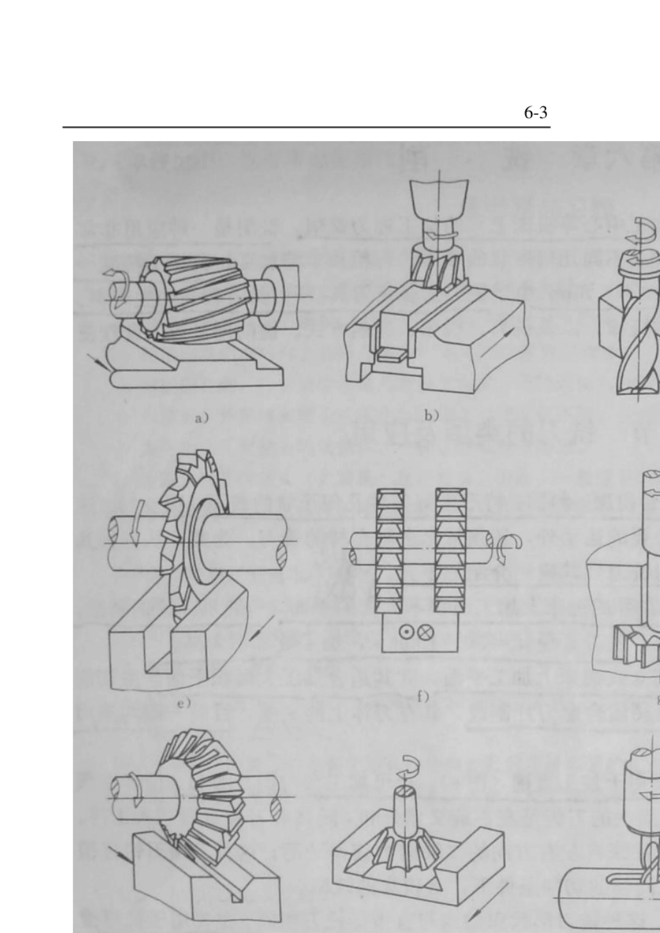 06第六章铣削_第3页