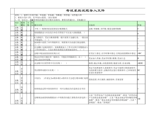 06金蝶k3标准财务题库v2.0