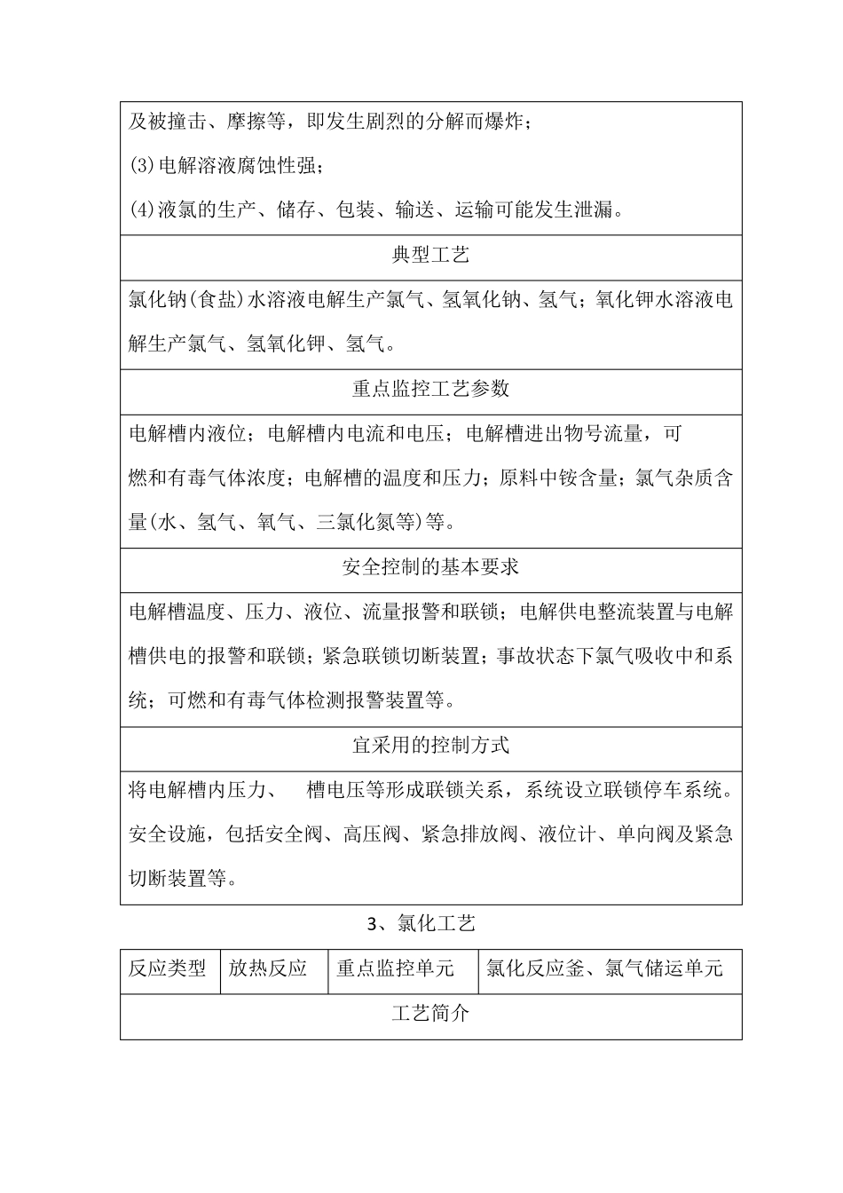 0718种重点监管危险化工工艺_第3页