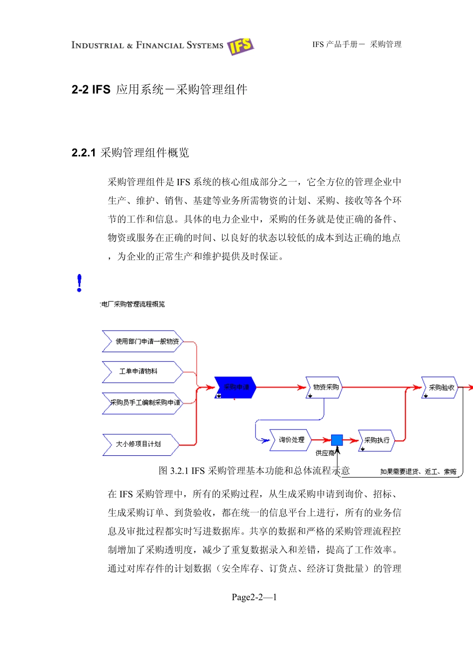 07IFS产品手册采购_第1页