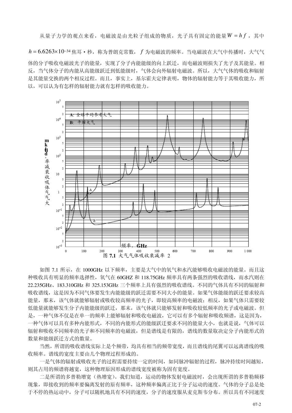 07大气气体吸收损耗_第2页