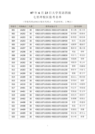 07年6月23日大学英语四级