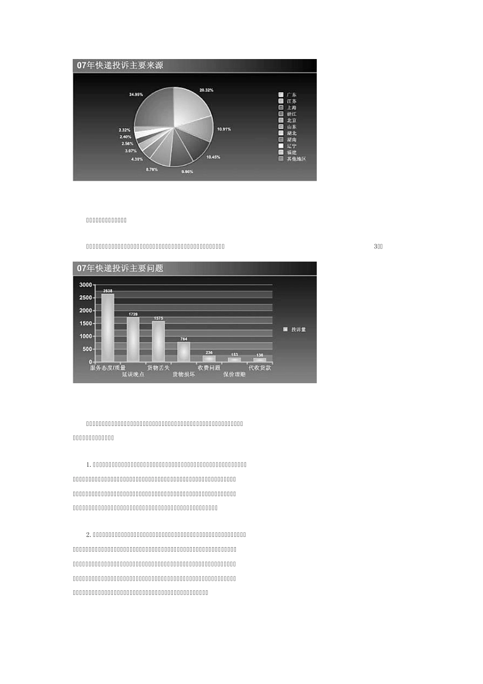 07年度快递行业及市场预测_第2页