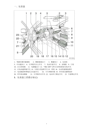 07版皇冠2.5说明书Y整理版