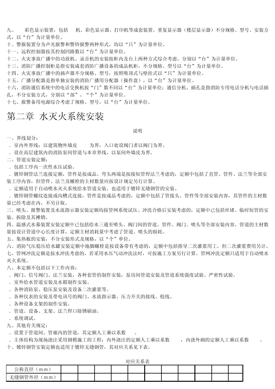 07福建安装消耗量定额2012版第七册(消防)_第2页