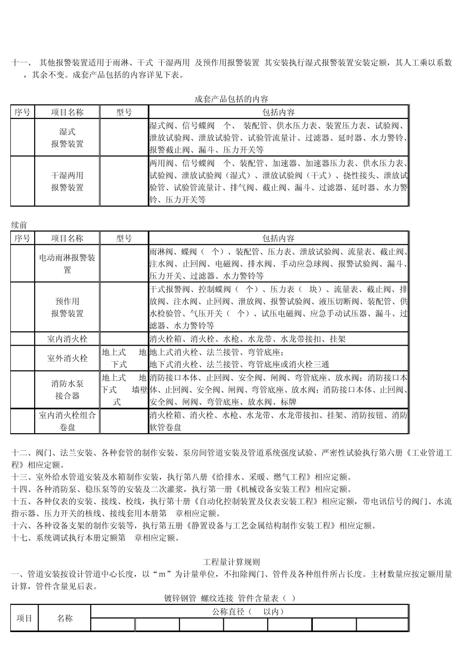 07福建安装消耗量定额2012版第七册(消防)_第3页