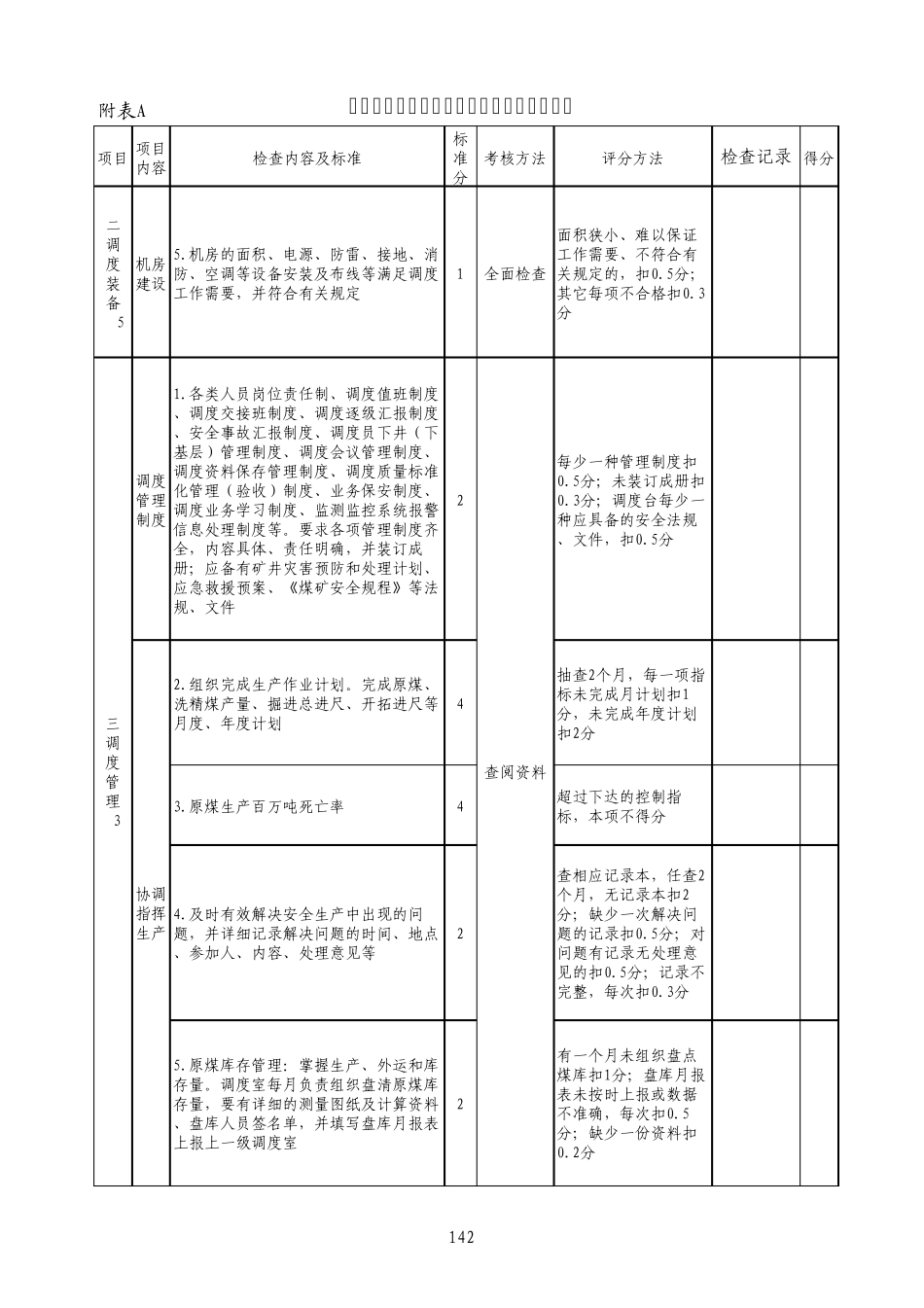 07调度信息_第2页