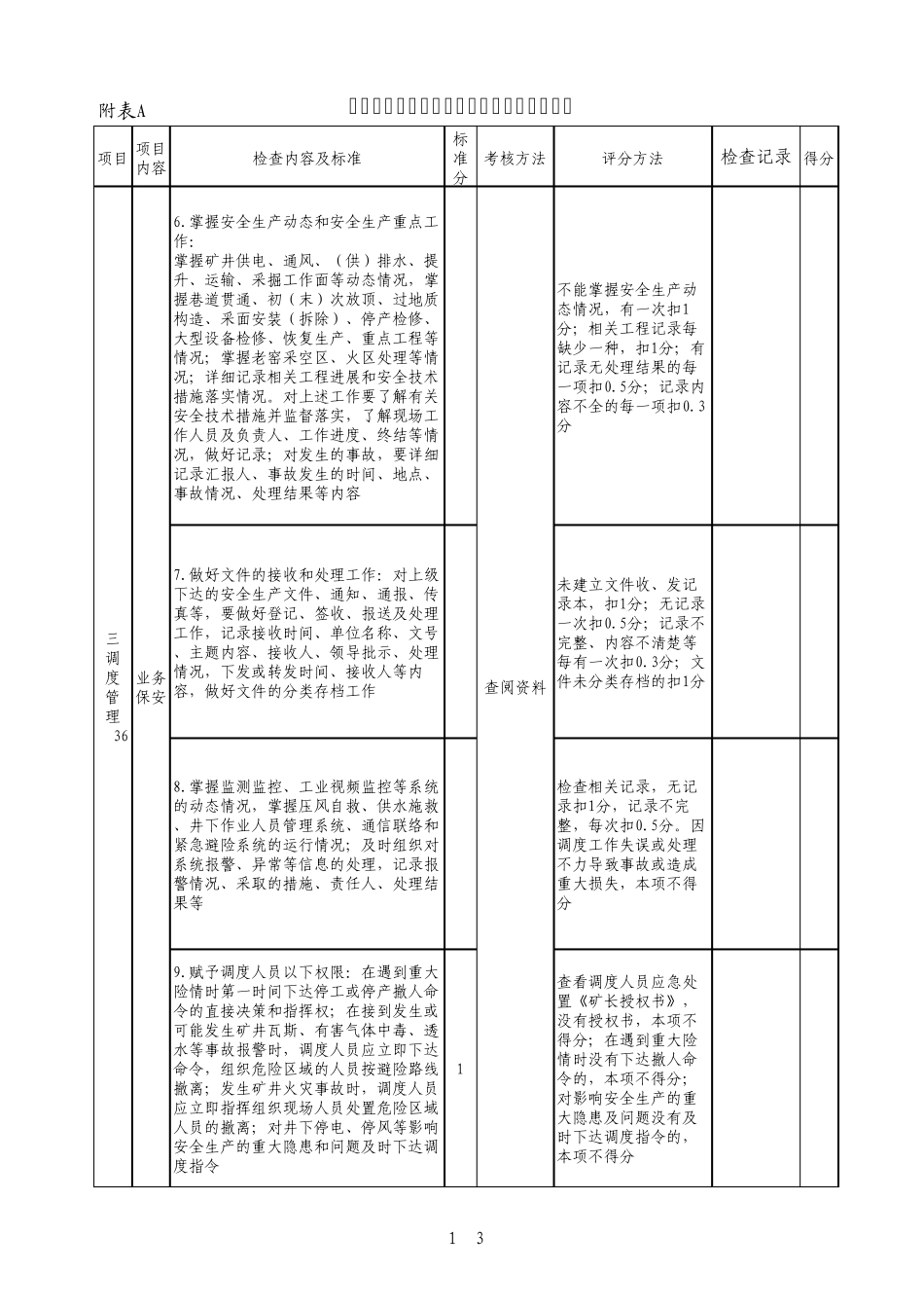 07调度信息_第3页