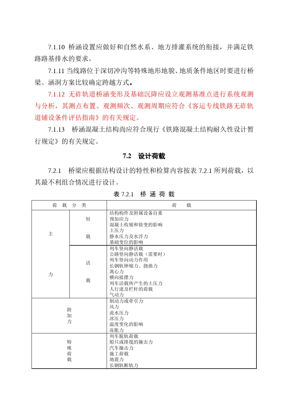 07高速铁路设计规范条文(桥梁)_第2页