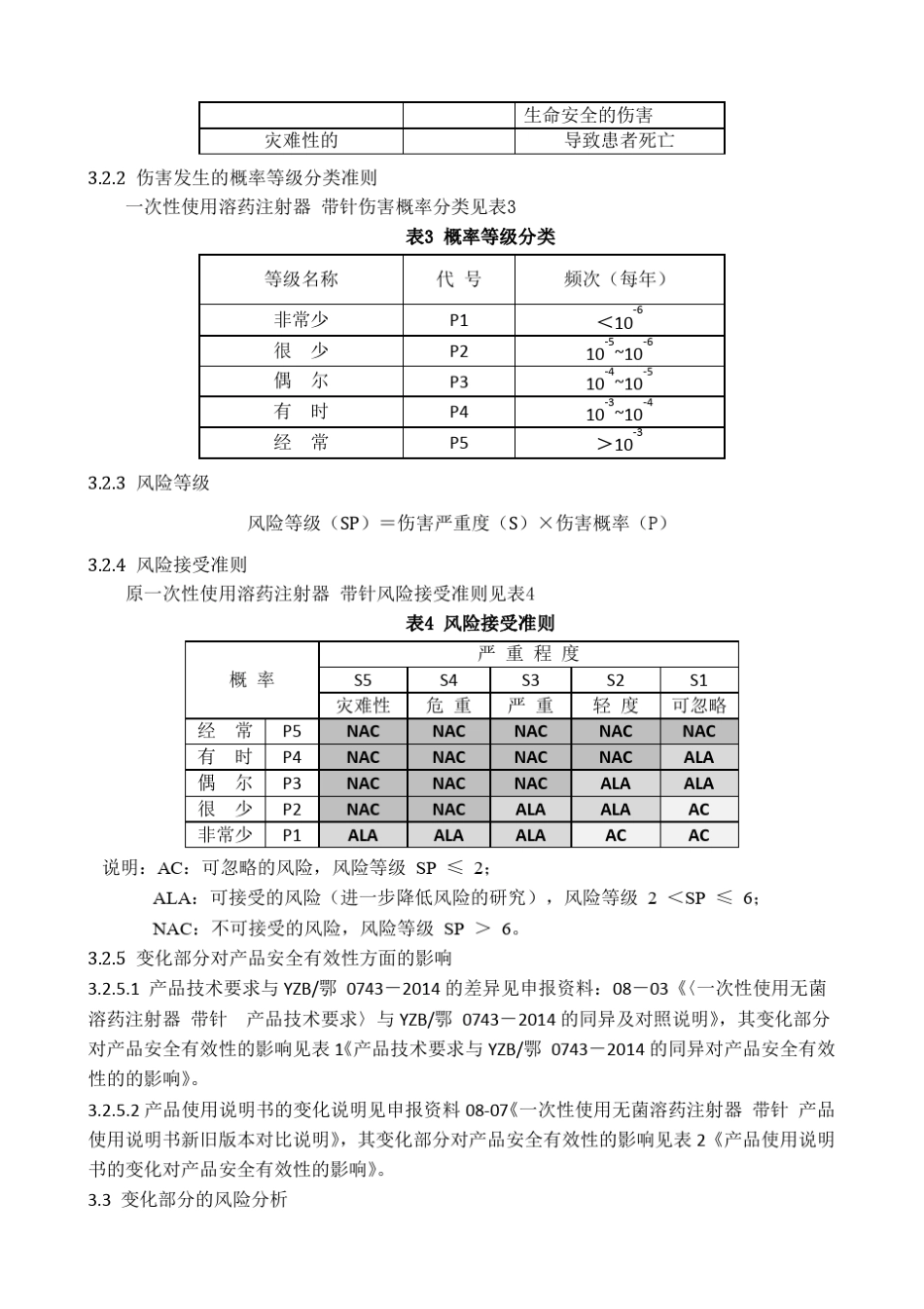 0809产品技术要求和说明书变化对产品安全有效性的影响_第3页