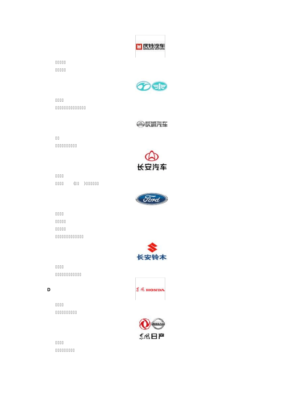 081120国内汽车厂家及标志大全_第2页