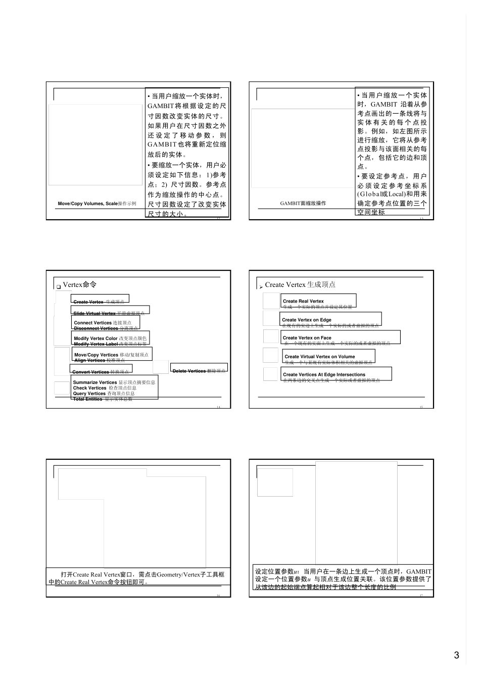 08_GAMBIT建模_第3页
