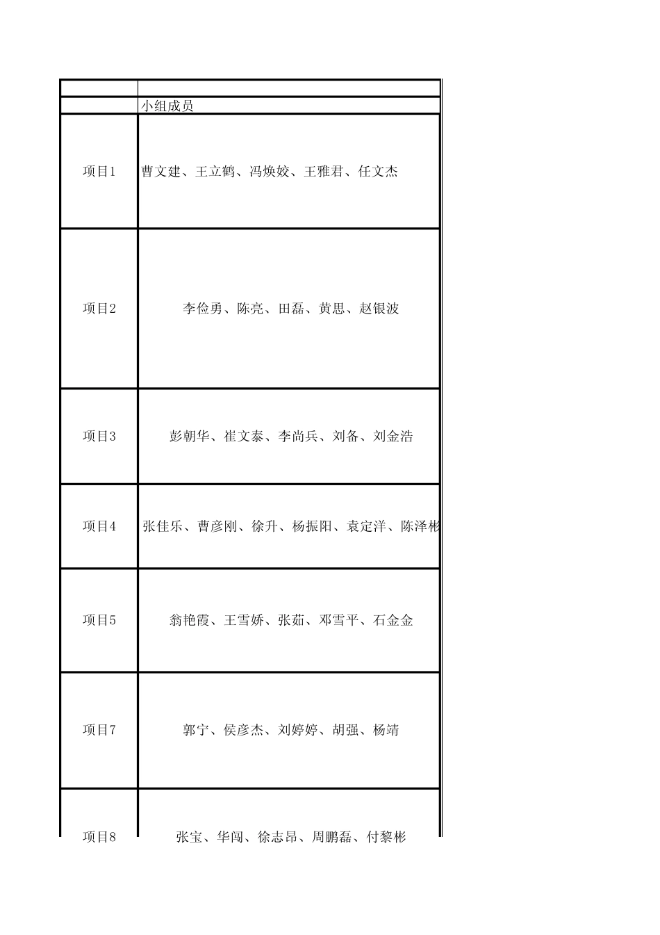 08制药工程课题设计_第1页