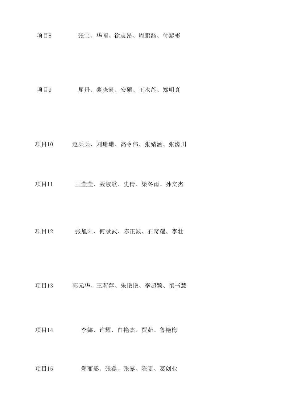 08制药工程课题设计_第2页