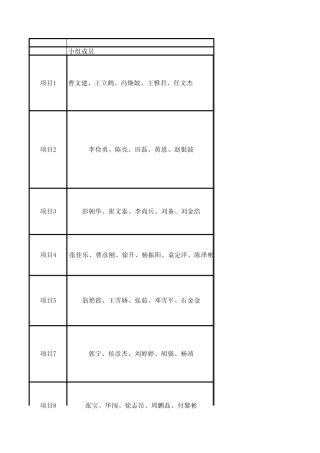08制药工程课题设计