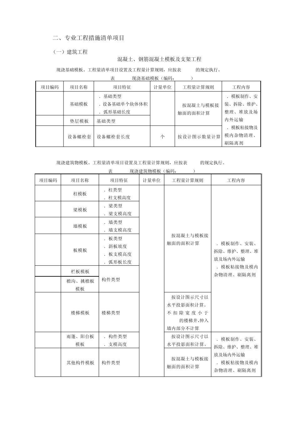 08工程量清单规范措施清单项目及计算规则(浙江省补充)2009125附件2_第2页