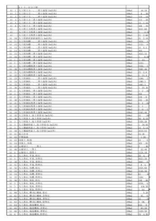 08河北建筑定额