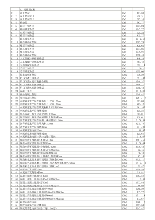 08河北装饰定额