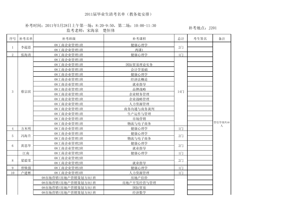 08清考成绩第三次清考安排)_第1页