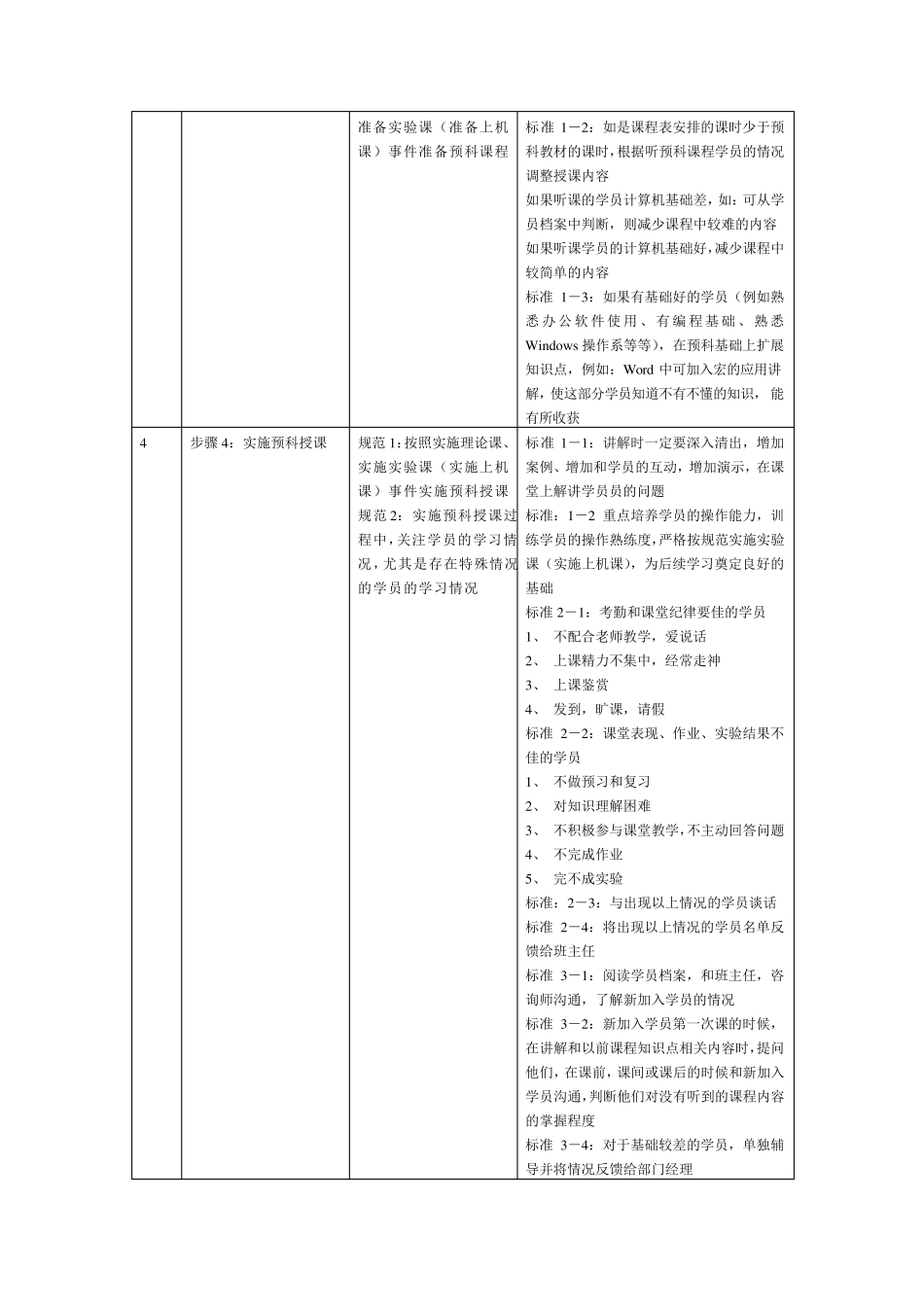 08版标准化教员_第3页