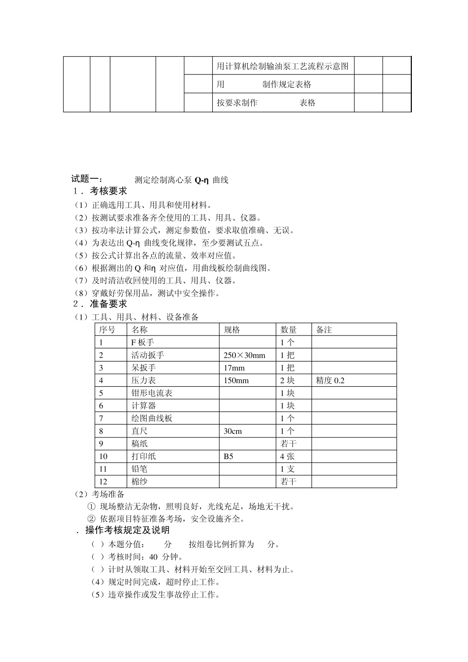 08版集输工高级工题库(实际操作)_第2页