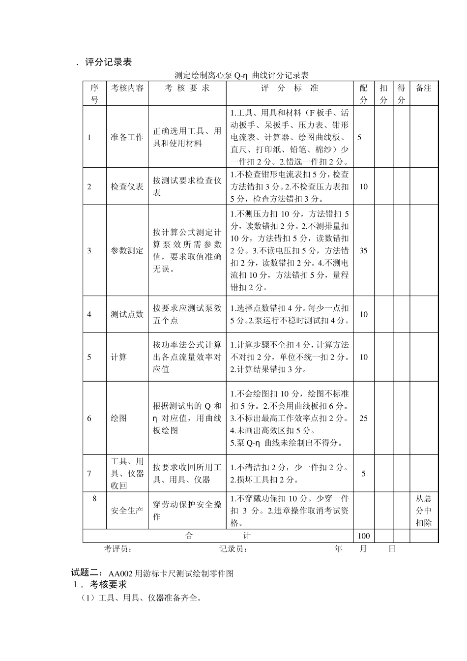 08版集输工高级工题库(实际操作)_第3页