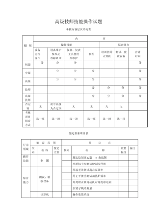 08版集输工高级工题库(实际操作)