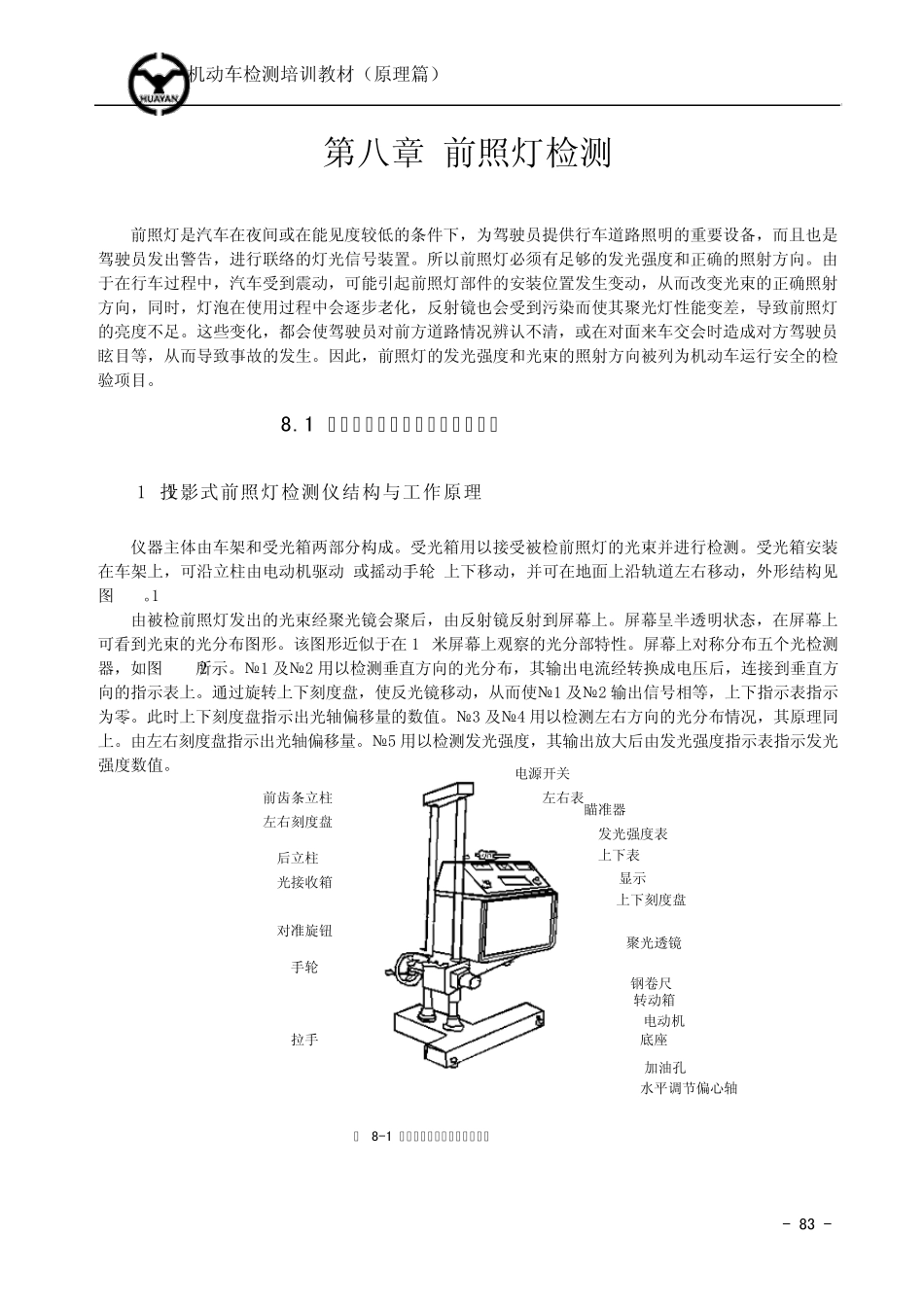 08第八章前照灯检测_第1页