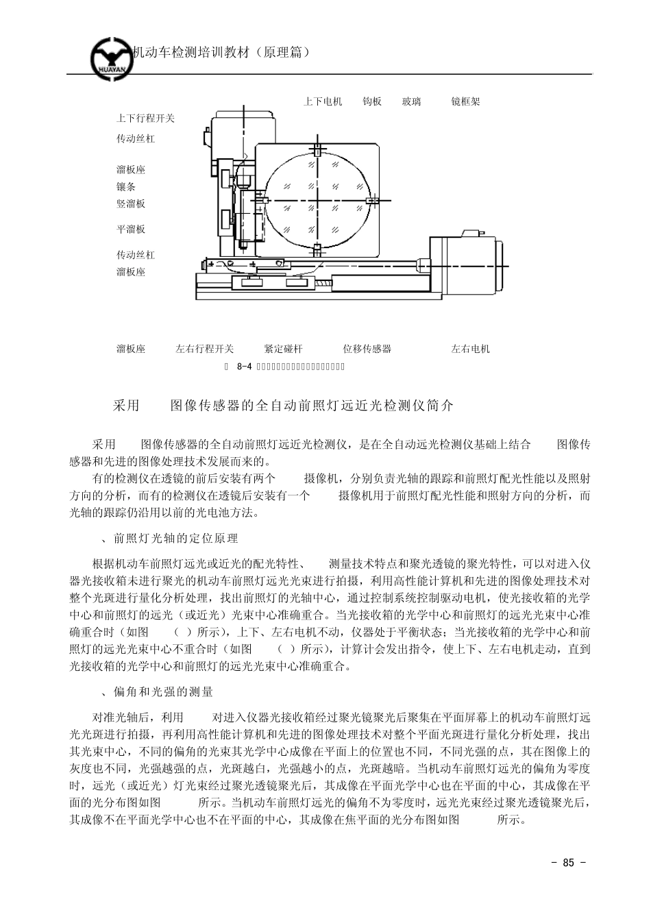 08第八章前照灯检测_第3页