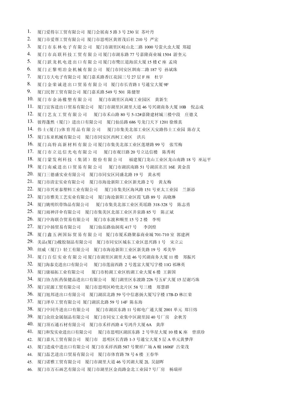 0904厦门地区参加广交会客户寄信地址_第1页