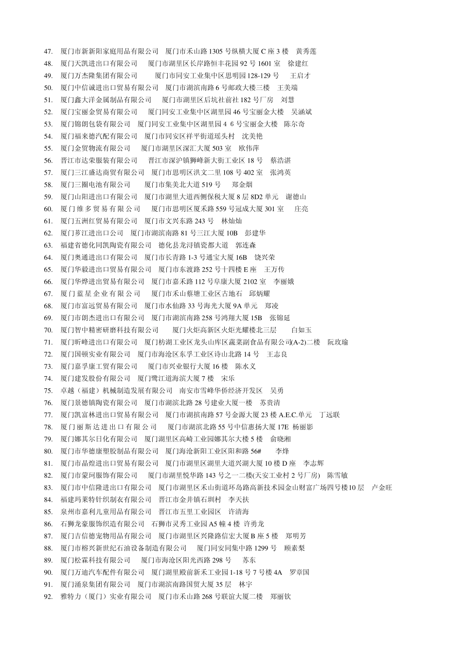 0904厦门地区参加广交会客户寄信地址_第2页