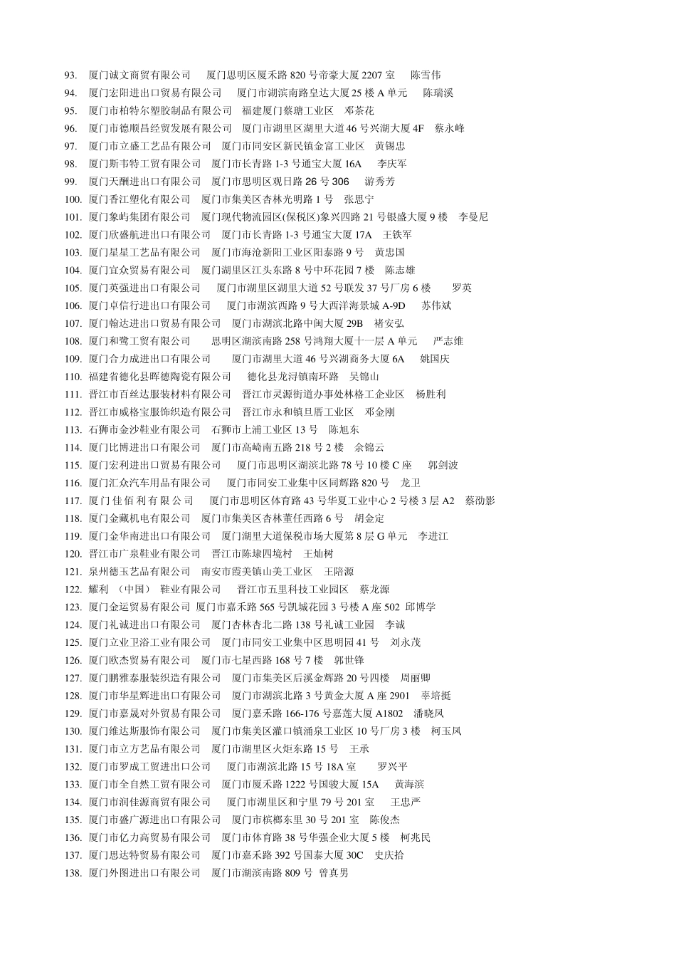 0904厦门地区参加广交会客户寄信地址_第3页