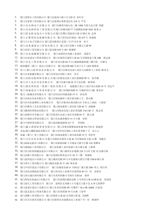 0904厦门地区参加广交会客户寄信地址