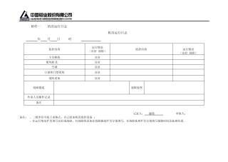 0912机房运行日志每工作日一页,每月一个文件