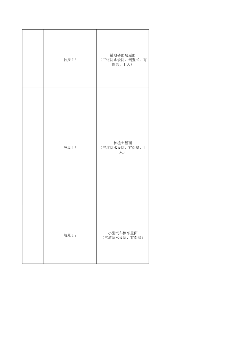 09J01屋面工程做法_第2页