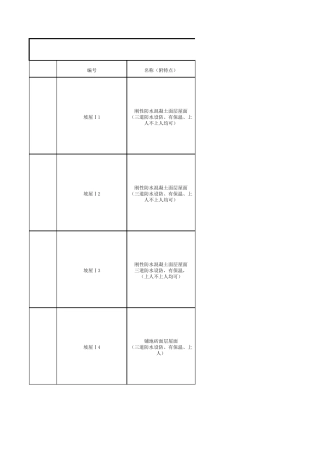 09J01屋面工程做法