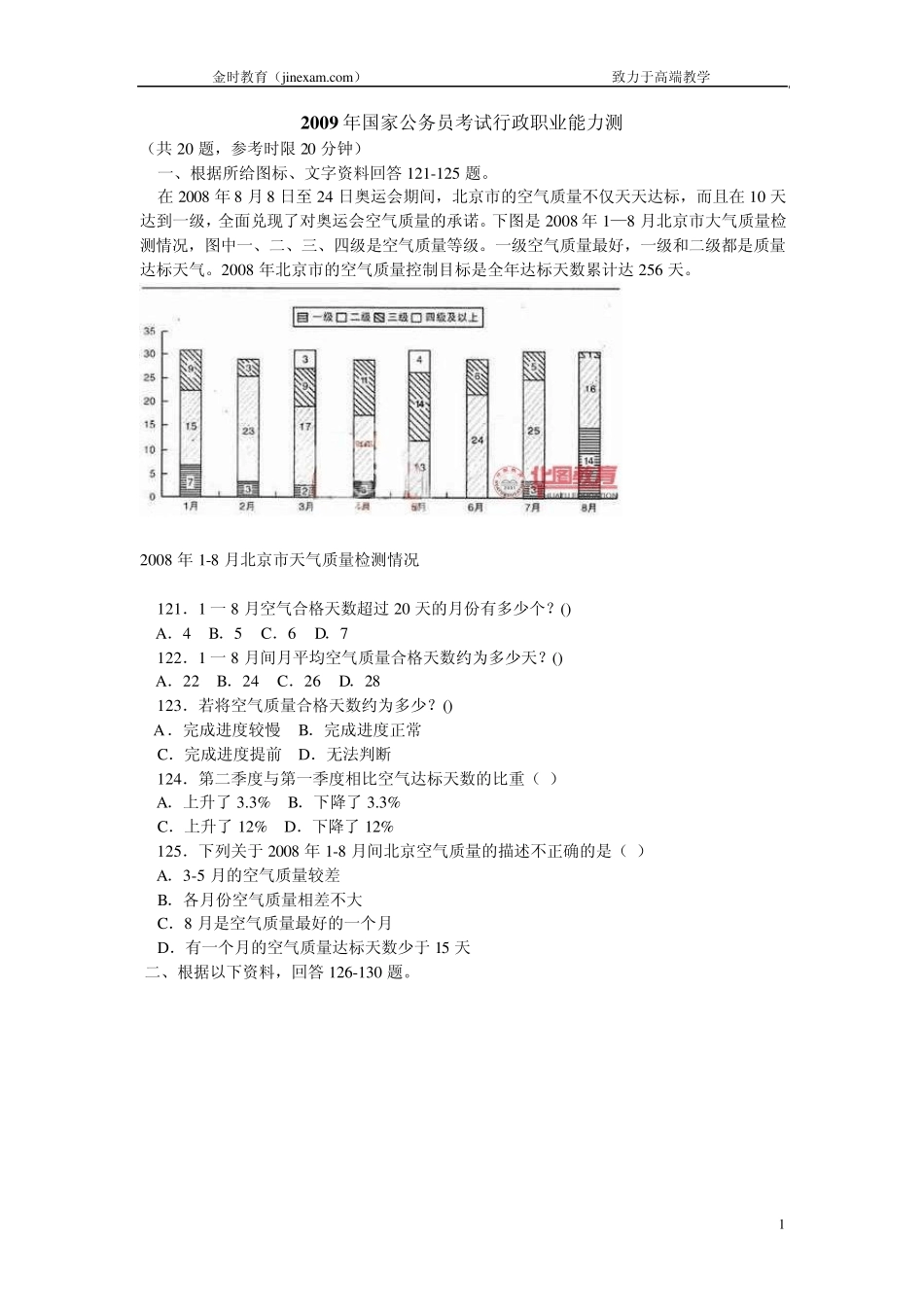 09—12资料分析历年真题_第1页