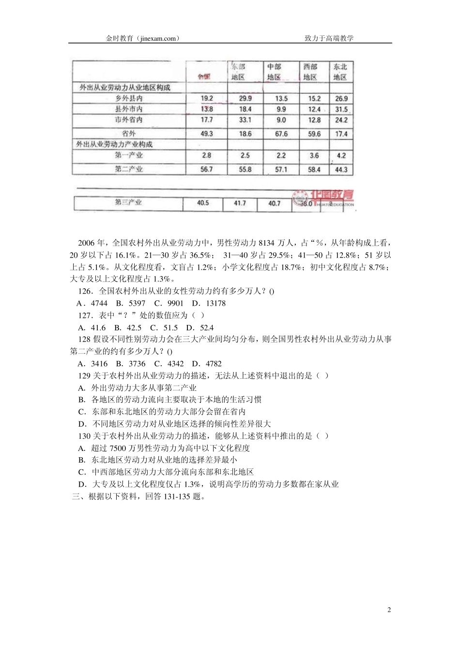 09—12资料分析历年真题_第2页