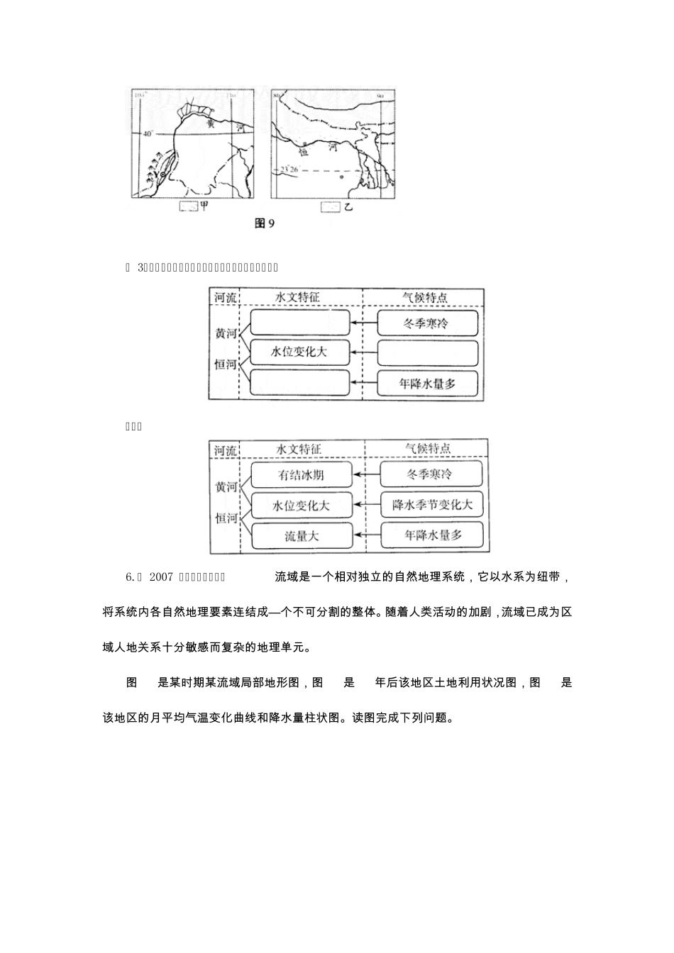 09年高考地理热点透析与经典试题赏析河流的水文特征与综合开发_第2页