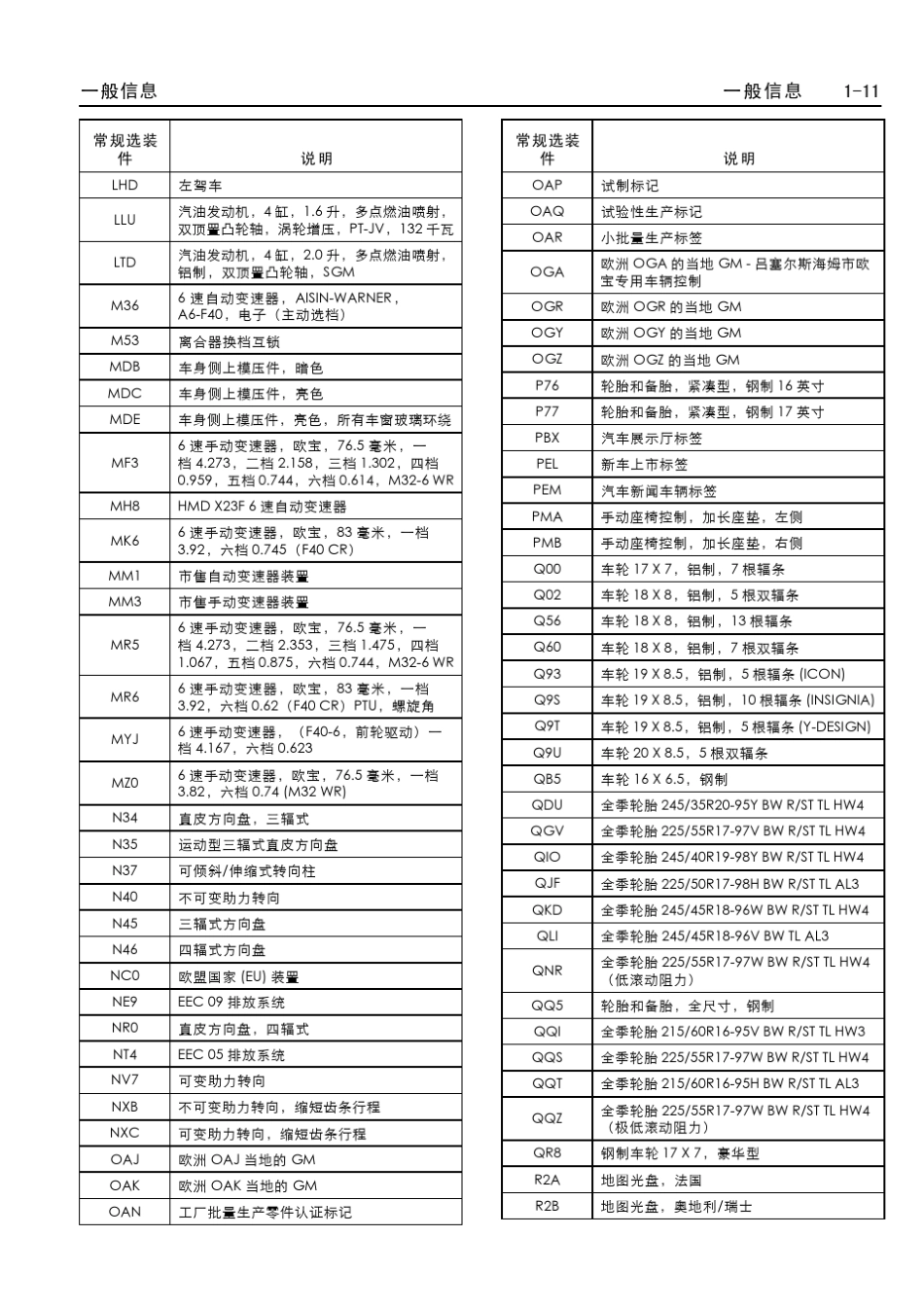 09款新君威维修手册02_第3页